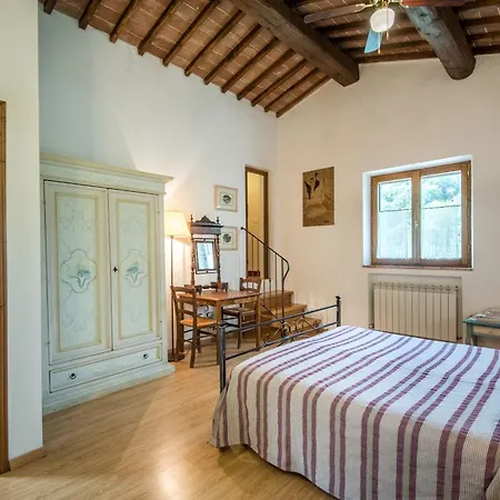 Ocabianca Casa Per Le Vacanze Casole dʼElsa