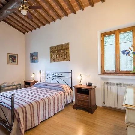 Ocabianca Casa Per Le Vacanze Casole dʼElsa